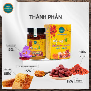 Mật Ong 4 Vị Thảo Dược KCV (380 ml/Hũ)