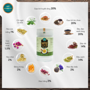 Trà Đông Trùng 13 Vị Thảo Mộc KCV