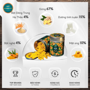 mứt gừng nghệ đông trùng hạ thảo mật ong