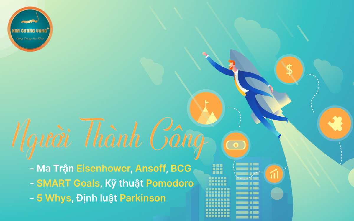 tăng hiệu suất công việc dẫn đến thành công